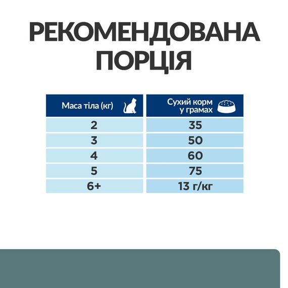 Корм Hill's Prescription Diet Feline W/D сухой для лечения сахарного диабета у котов 1.5 кг | Зображення 3