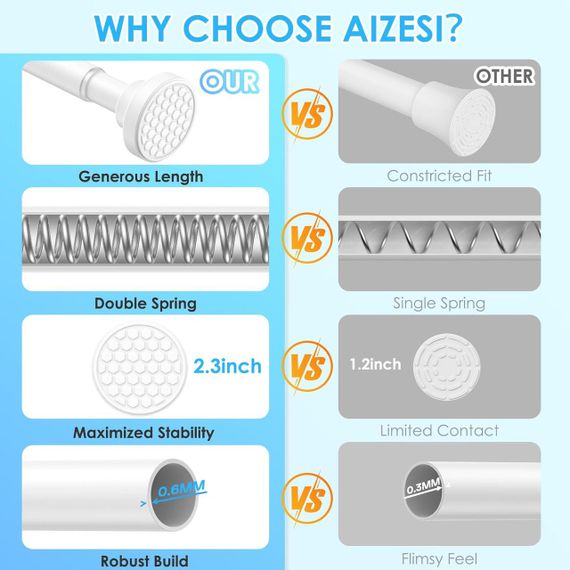 Телескопічна штанга для штори у ванну 100–185 см, розсувний карниз для душу без свердління, білий, для ванної, вікна, шафи | Зображення 4