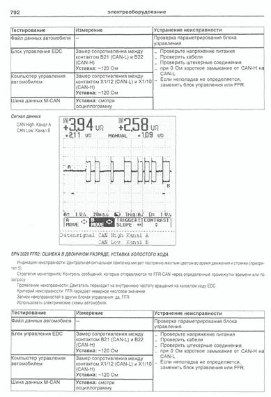 MAN TGL / MAN TGM. Керівництво з ремонту та експлуатації. Книга | Зображення 8