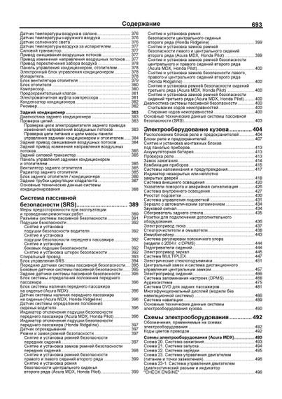 Acura MDX / Honda Ridgeline / Honda Pilot. Посібник з ремонту й експлуатації. Книга. Мануал. | Зображення 7