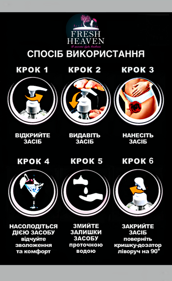 Интим-смазка унисекс Fresh Heaven Pro Lube 500ml (Home версия) | Зображення 3