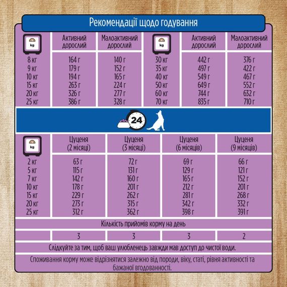 Сухий корм для собак з лососем Pure Nurture Dog All Breeds Salmon, 12.5 кг | Зображення 5