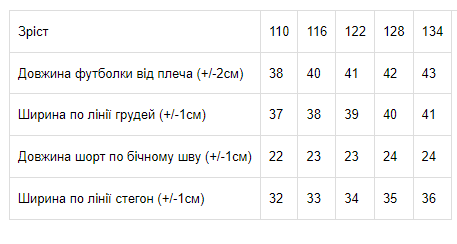 Комплект для дівчинки (футболка+шорти) Носи своє 128 Рожевий (p-6319-76038) | Зображення 1