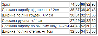 Комплект ясельний для хлопчика Носи своє 74 Блакитний (p-12060-133899) | Зображення 4