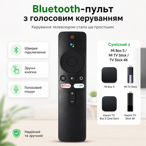 Пульт з Bluetooth для телевізора/Smart-приставки Xiaomi XMRM-006 з мікрофоном
