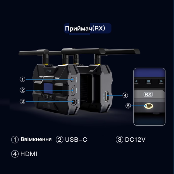 Беспроводной приемник RX HDMI 200м HD 1080P R200, 2.4G/5G Plug&Play портативный | Зображення 5
