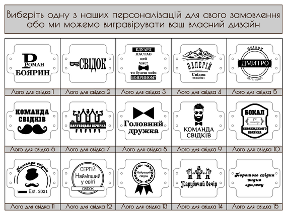 Стандартний кухоль для пива подарунок чоловіку | Зображення 7
