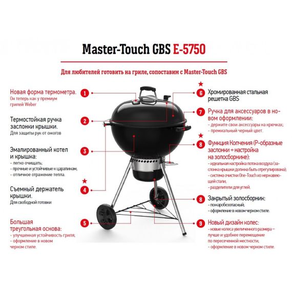 Угольный гриль Weber Master-Touch GBS E-5750 57 см, черный | Зображення 9