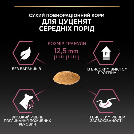 Сухий корм для цуценят середніх порід з лососем Purina Pro Plan Puppy Medium Sensitive Skin 12 кг | Зображення 6
