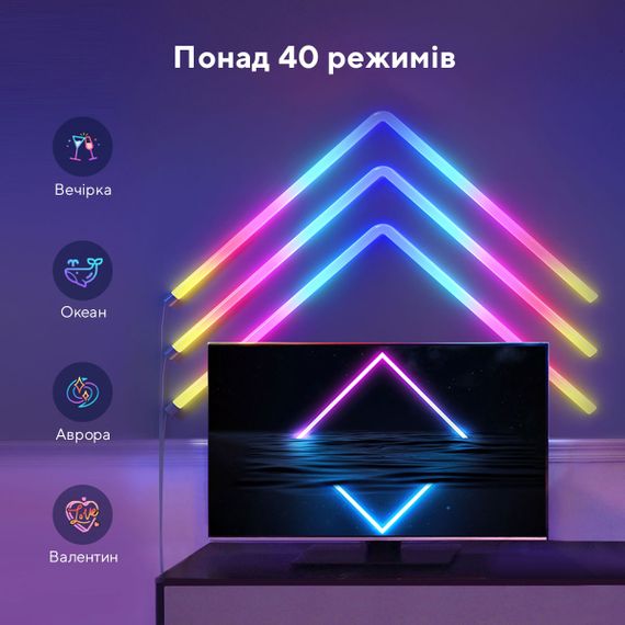 Набір настінних світильників Govee  H6062 Glide RGBIC Wall Light (6+1) RGB (B6062301) | Зображення 8