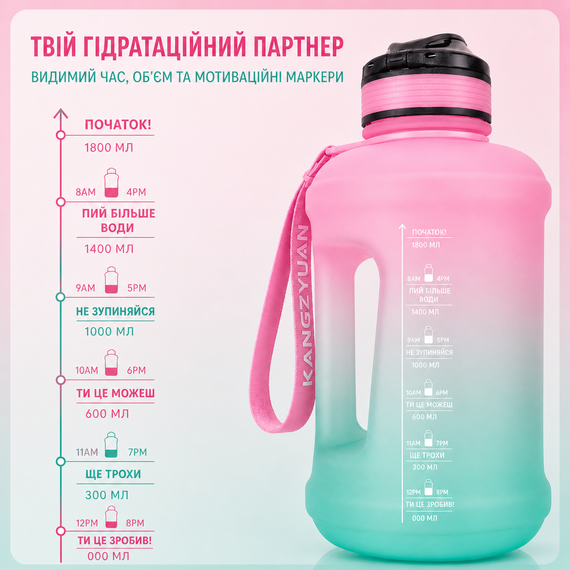 Спортивная бутылка для воды KANGZYUAN 1800 мл (1,8л) Розовый градиент (BPA Free) Tritan | Зображення 4
