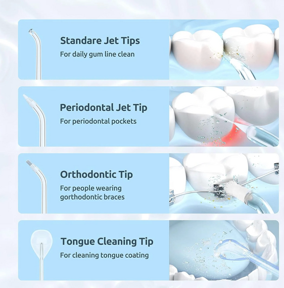 Портативний телескопічний іригатор з 3 режимами - бездротовий, водонепроникний, для брекетів і порожнини рота | Зображення 4