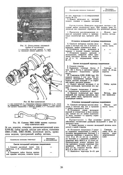 КамАЗ 4310 (43101). Посібник з ремонту. Книга | Зображення 6