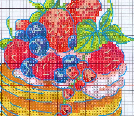 Набор для вышивания по нанесённой на канву схеме "Dessert 2". AIDA 14CT printed, 18*19 см | Зображення 3