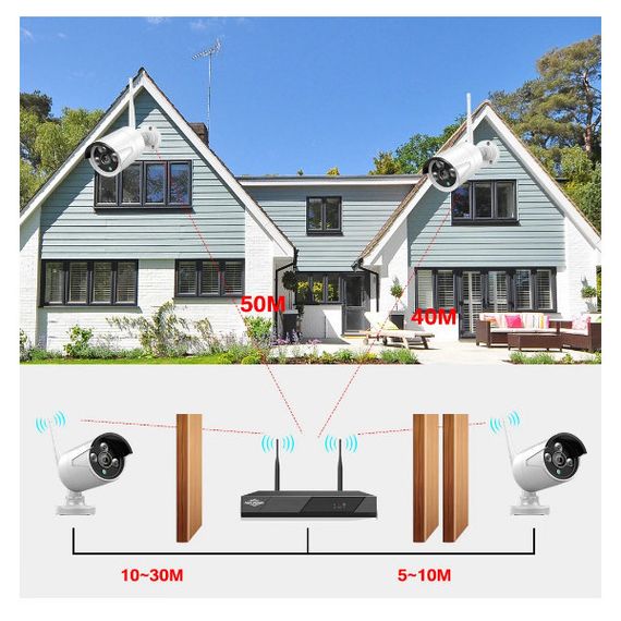 Комплект WiFi IP видеонаблюдения беспроводной DVR 5G SX04-400 HD набор на 4 камеры 5 мр | Зображення 9