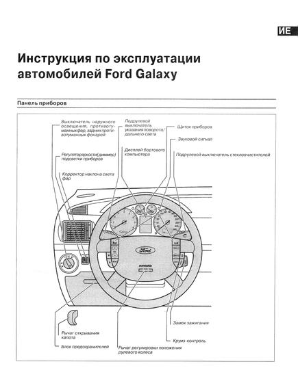 FORD Galaxy, VW Sharan и SEAT Alhambra. Руководство по ремонту и эксплуатации. Книга | Зображення 5