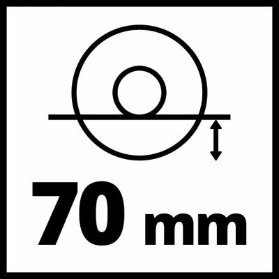 Шлифовальная машина Einhell AXXIO 36/230 Q (без АКБ и ЗУ) (4431160) | Зображення 6