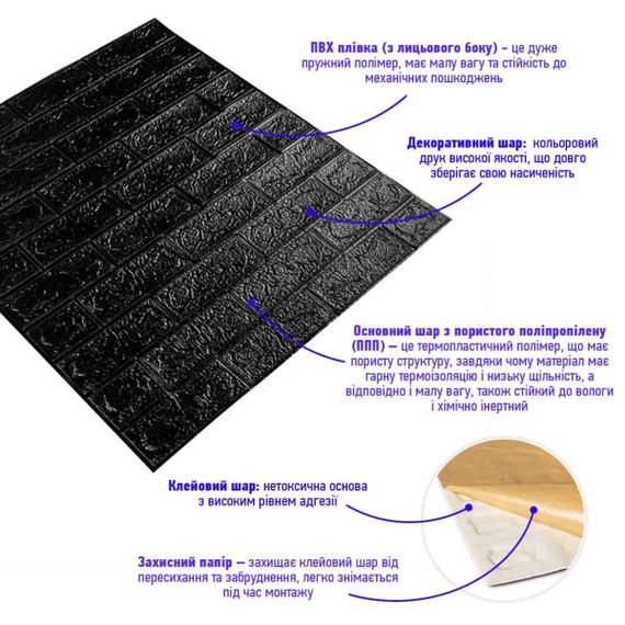 3D панель самоклеюча цегла Чорний 700х770х5мм (019-5) SW-00000151 | Зображення 1