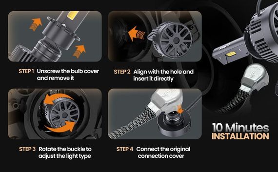 LED автолампа D2S STELLAR | 75W, 4400LM, 6000K | Ідеальна заміна ксенону (комплект 2 шт.) | Зображення 5