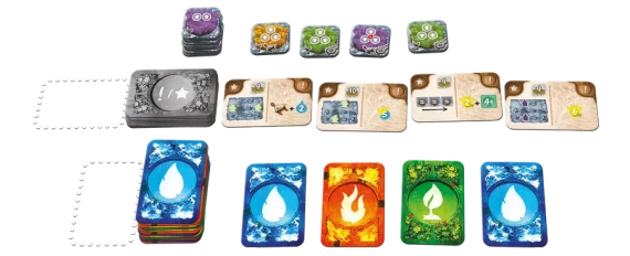 Настільна гра Племена вітру (Tribes of the Wind) | Зображення 3