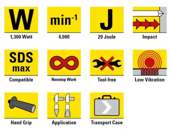 Відбійний молоток Trotec PRDS 20-230V + кейс (4415000120) | Зображення 8