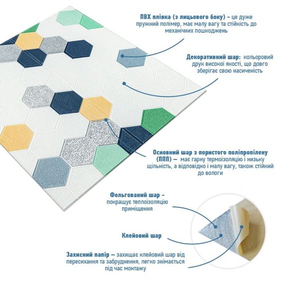 Панель стінова 3D 700х700х4мм Мозаїка синьо-жовта SW-00002016 | Зображення 1