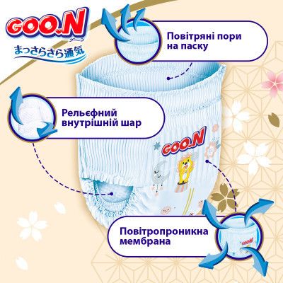 Подгузники GOO.N Premium Soft 18-30 кг Розмір 7 3XL 22 шт (F1010101-160) | Зображення 3