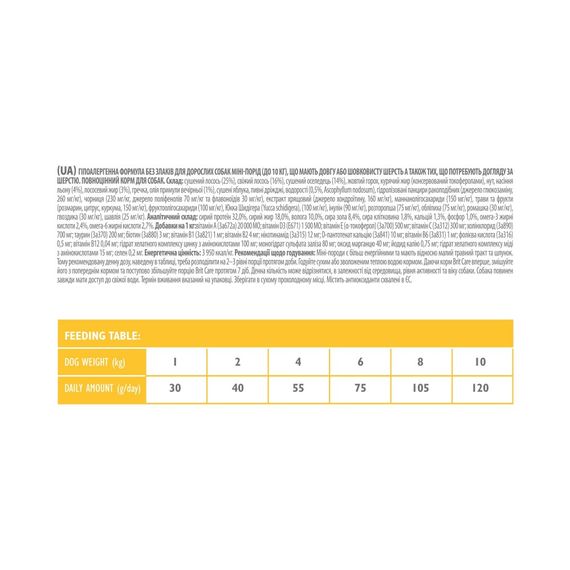 Корм сухий Brit Care Grain Free Mini Hair Skin для собак мніатюрних порід для шкіри та шерсті з лососем та оселедцем 7 кг | Зображення 3