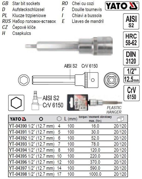 Головка торцева вставка 6 гранна 1/2" М4 l=100 мм YATO Польща YT-04390