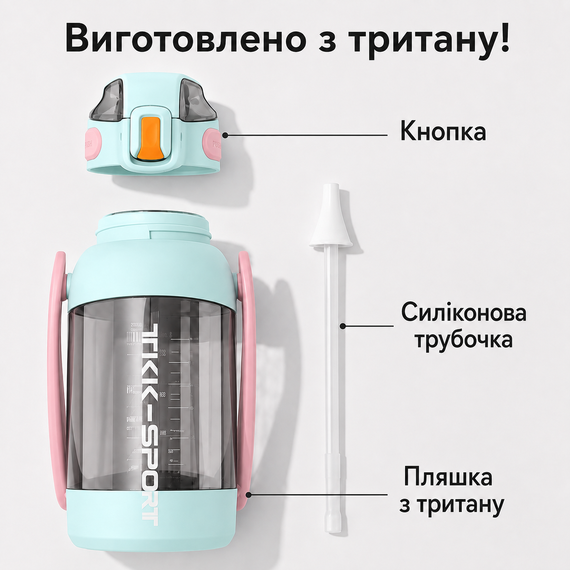 Бутылка TKK 1400 мл - Бирюзовая Tritan BPA-free, ударопрочная, спортивная с двойной системой переноски | Зображення 5