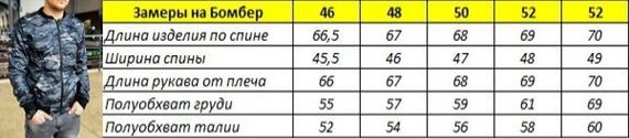 Бомбер камуфляж зелений | Зображення 8