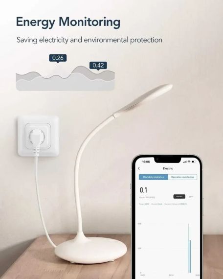 Розумні Wi-Fi розетки, набір GNCC GSP12 з моніторингом енергоспоживання 2 шт. | Зображення 4