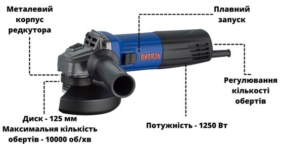 Машина шліфувальна кутова Вітязь МШУ 125-1250Е | Зображення 1