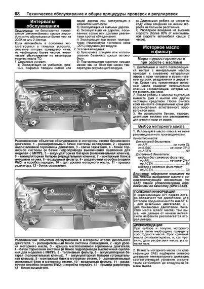 Hyundai ix35 / Tucson. Посібник з ремонту й експлуатації. Книга | Зображення 6