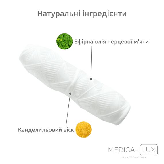 Зубна нитка Medica+ Dental FLoss 2.0 | Зображення 3