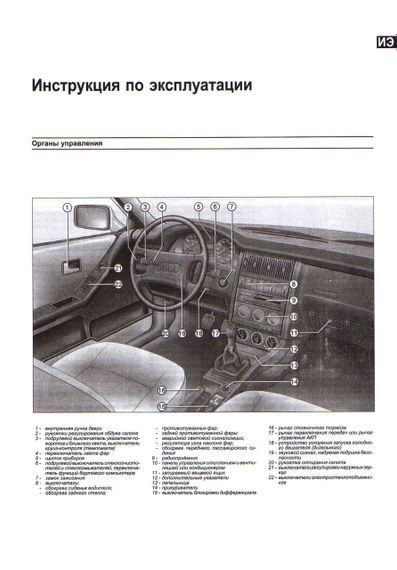 Audi 80 / Audi 80 Avant (Ауді 80). Посібник з ремонту й експлуатації. Книга. | Зображення 4