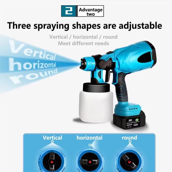 Краскопульт портативный, электрический, краскораспылитель с регулировкой ширины распыления | Зображення 7