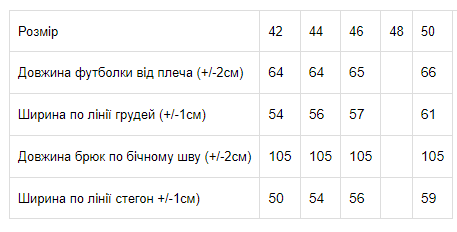 Костюм жіночий Носи своє 46 Помаранчевий (p-5891-76625) | Зображення 3