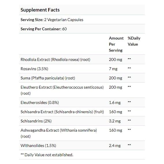 Комплекс для повышение либидо Natural Factors WomenSense AdrenaSense Adrenal Formula 120 Veg Caps NFS04942 | Зображення 2