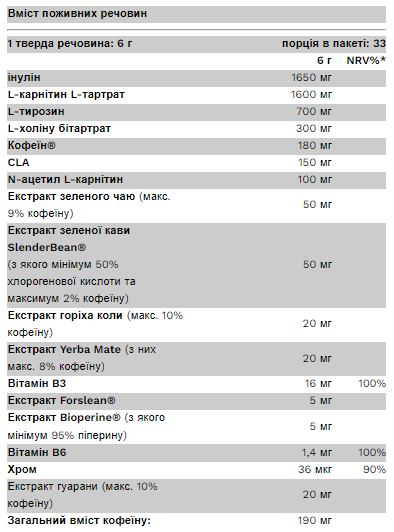 Thermo Max - 200g Pineapple | Зображення 1