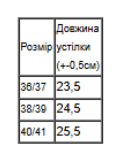 Теплі жіночі домашні тапочки однотонні Носи своє 36/37 Сірий (p-18315-217724) | Зображення 1