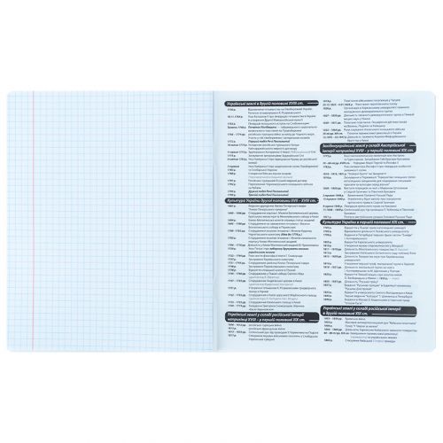 Зошит предметн. 48 арк., кл., софт тач+УФ, HK, історія | Зображення 4