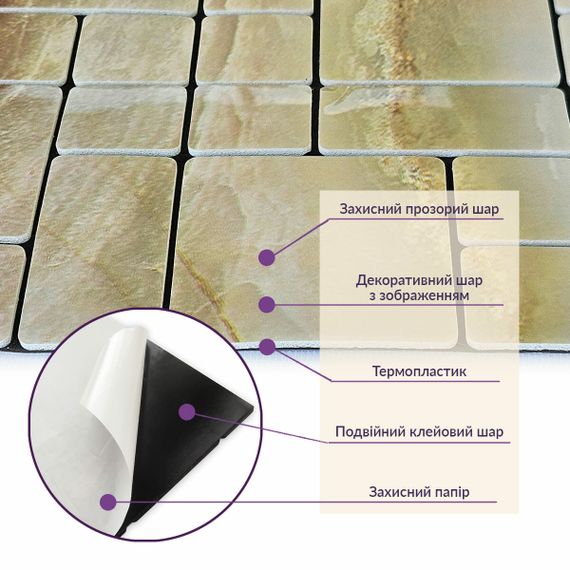 Самоклеюча PET мозаїка 30*30CM*4MM (D) SW-00002442 | Зображення 3