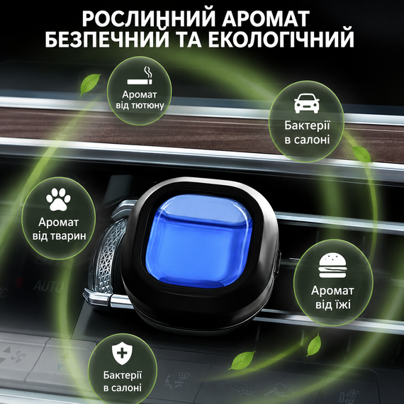 Автомобільний ароматизатор на вентеляційну решітку Цитрус із 2 змінними картриджами для дефлектора авто | Зображення 5