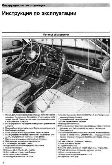 Peugeot 406. Посібник з ремонту й експлуатації. Книга | Зображення 6