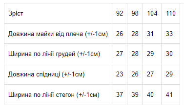 Комплект для дівчинки "Мальвіна" Носи своє 110 Червоний (p-2591-166871) | Зображення 1
