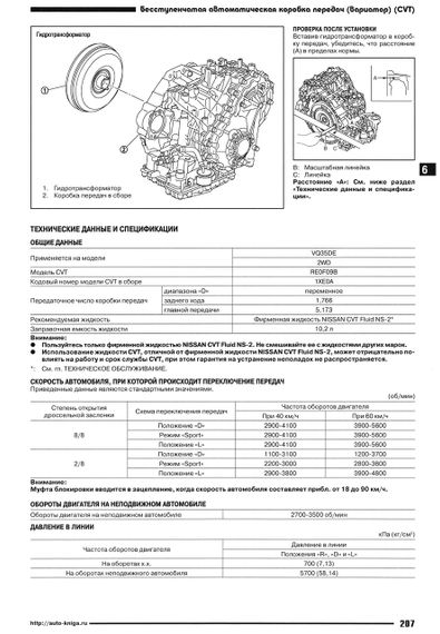 Nissan Teana. Руководство по ремонту и эксплуатации. Книга | Зображення 6