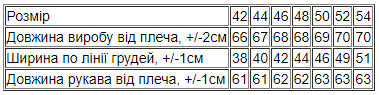 Водолазка жіноча Носи своє 44 Блакитний (p-12210-135442) | Зображення 3