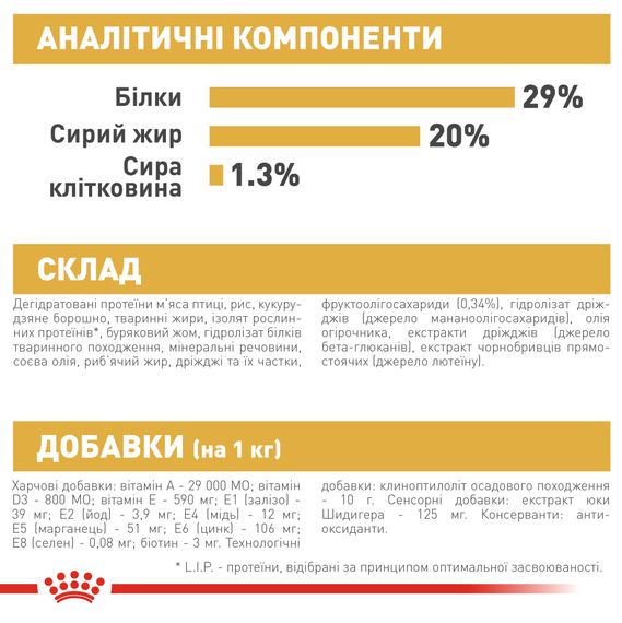 Сухий корм Royal Canin Yorkshire Terrier Puppy для цуценят до 10 місяців 7.5 кг | Зображення 1