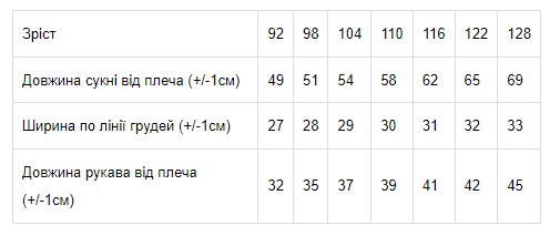 Сукня для дівчинки, 116 р | Зображення 3